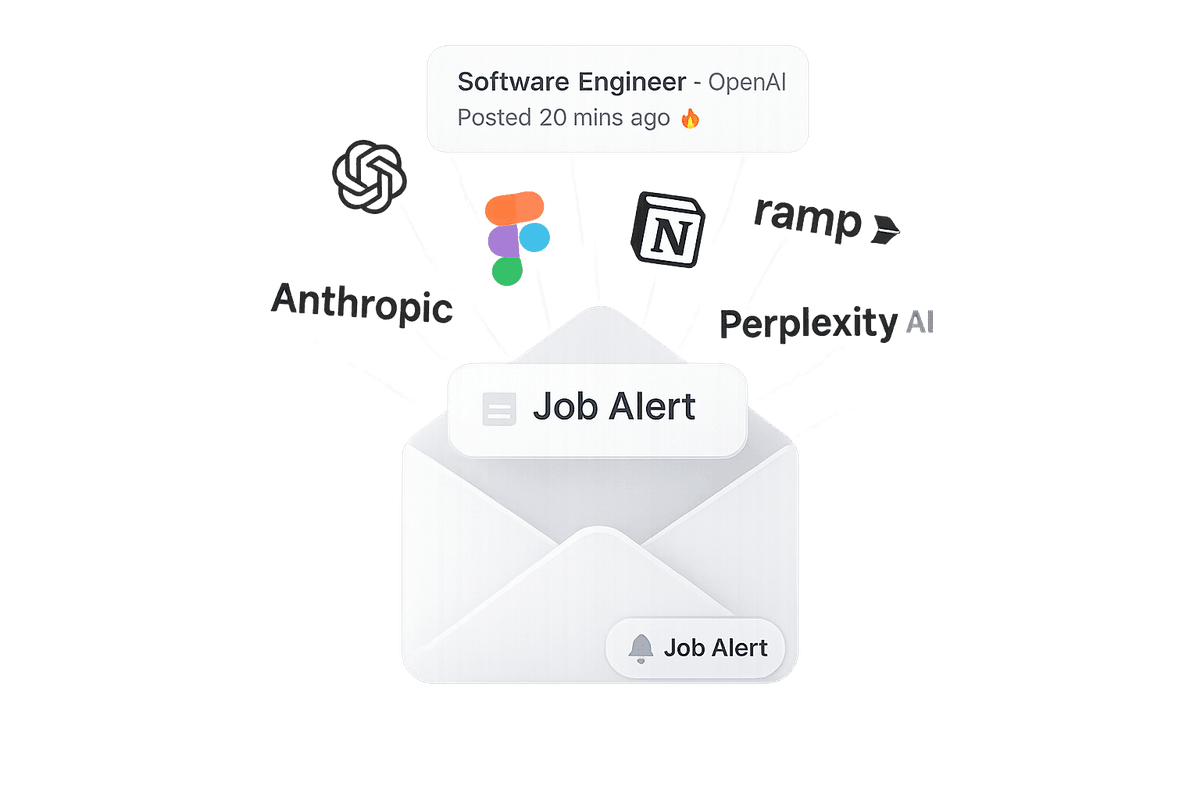 Job alert preview with company logos